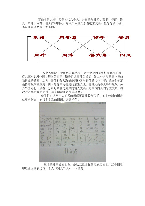 雷雨中的人物主要是两代八个人