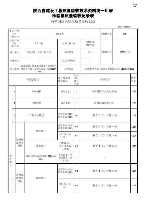 沟槽回填检验批质量验收记录表