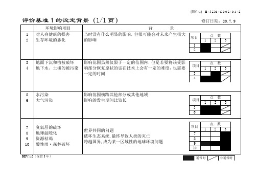 全文修订通知书 附件12