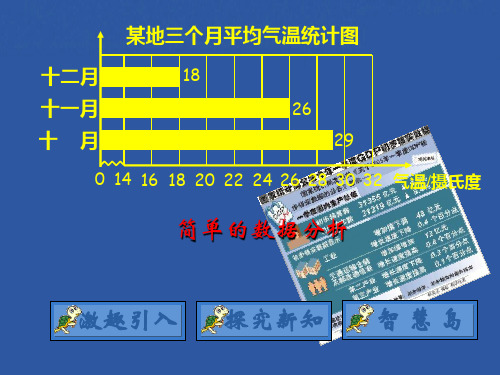 小学三年级下册数学 《简单的数据分析》简单的统计活动优质课件PPT