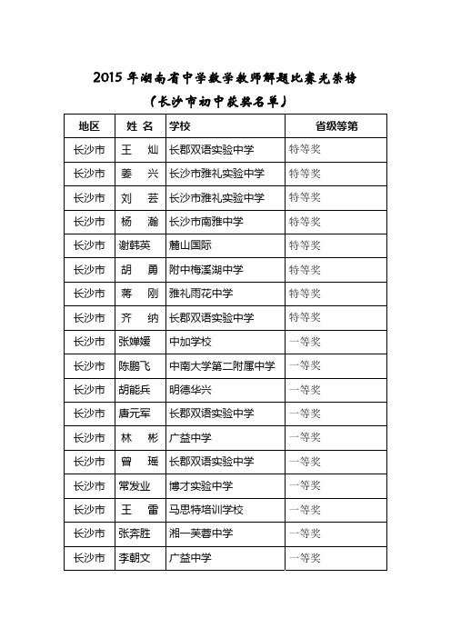 2015年湖南省中学数学教师解题比赛 长沙初中光荣榜