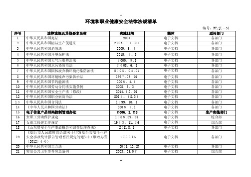 环保企业最新法律法规清单