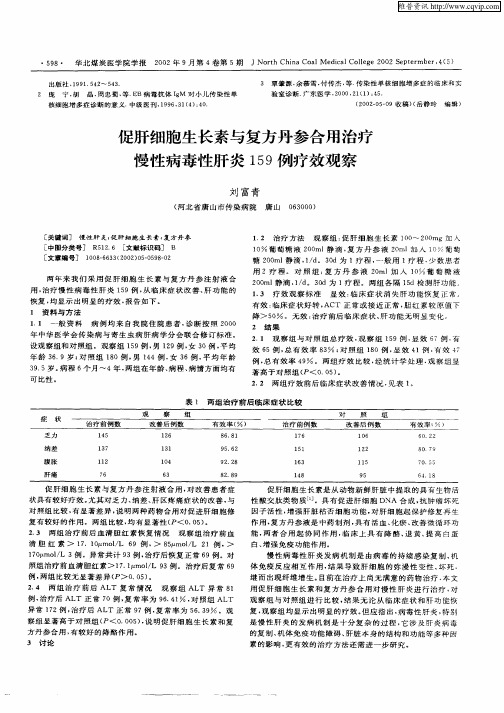 促肝细胞生长素与复方丹参合用治疗慢性病毒性肝炎159例疗效观察