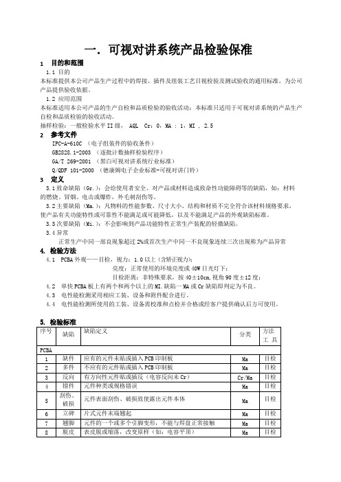 可视对讲系统产品检验标准