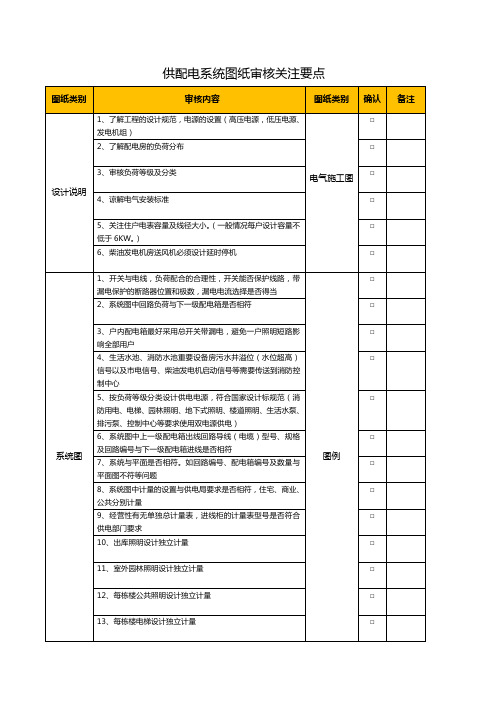 供配电图纸审核关注要点