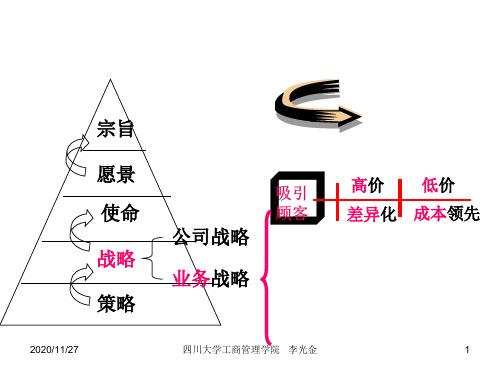 一般竞争战略培训课件