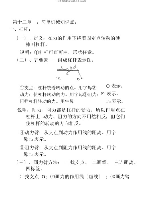 12章简单机械知识点总结计划