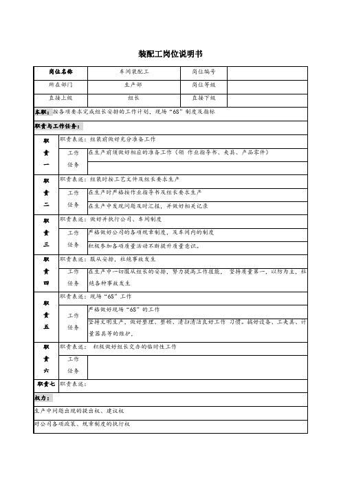 装配工岗位说明书