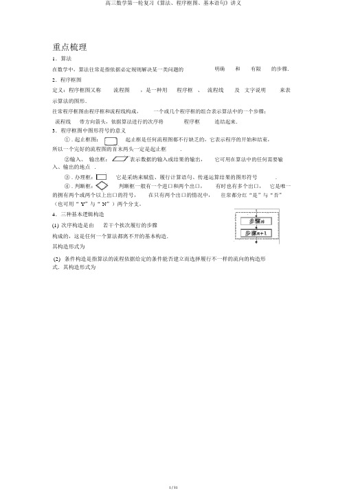 高三数学第一轮复习《算法、程序框图、基本语句》讲义