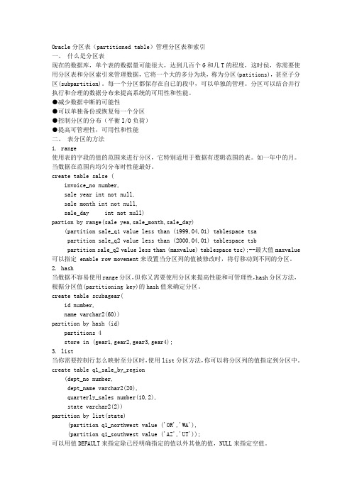 Oracle分区表(partitioned table)