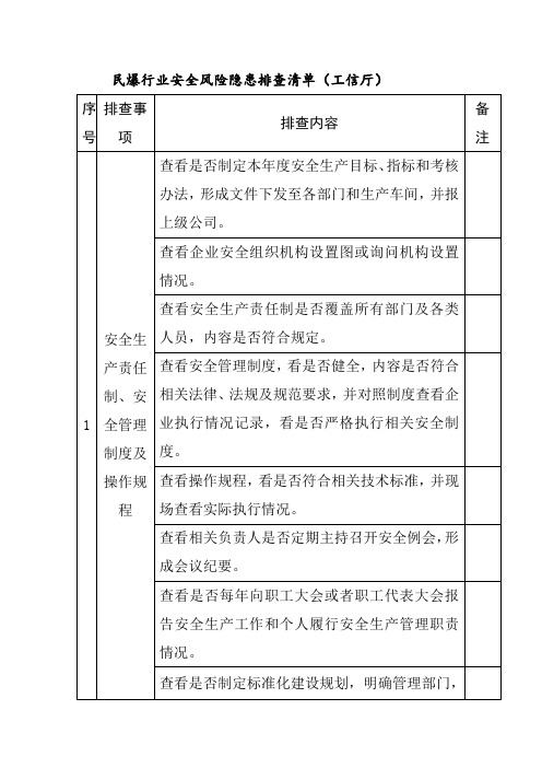 民爆行业安全风险隐患排查清单