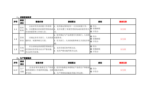 现场核查表