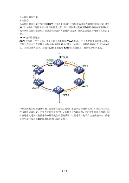 以太环网解决方案