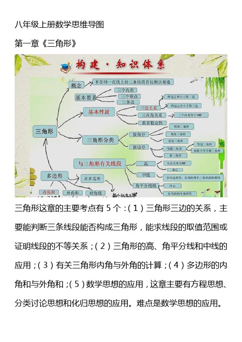 八年级上册数学思维导图