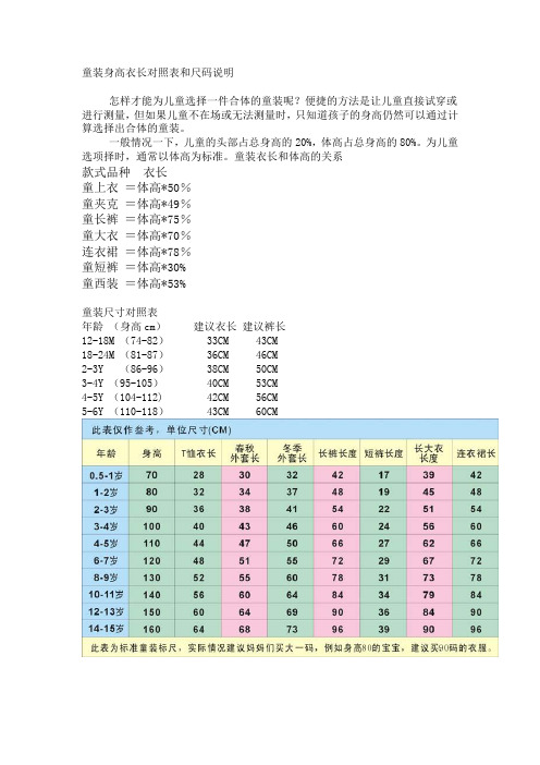 童装身高衣长对照表和尺码说明