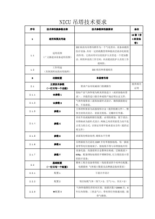 NICU吊技术要求