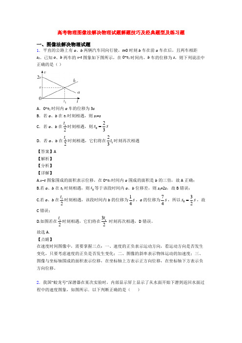 高考物理图像法解决物理试题解题技巧及经典题型及练习题