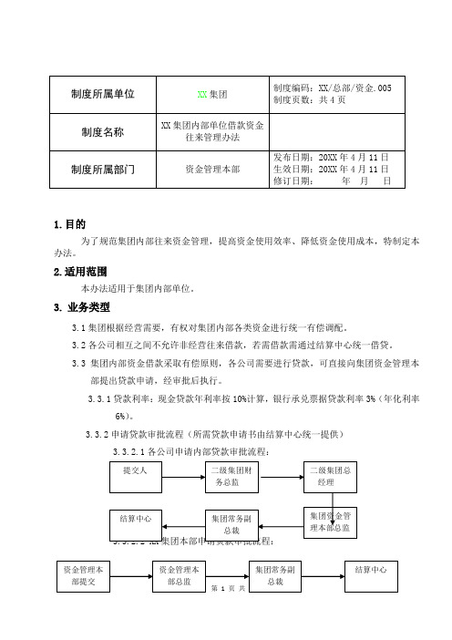 公司企业制度文件 集团内部单位借款资金往来管理办法