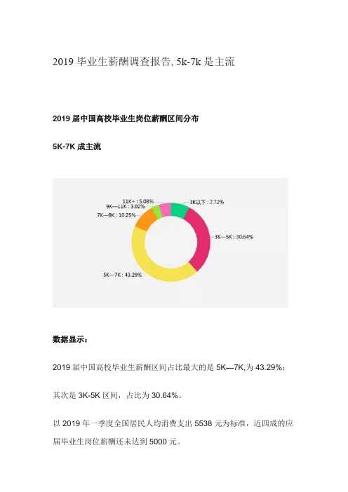 2019毕业生薪酬调查报告, 5k-7k是主流