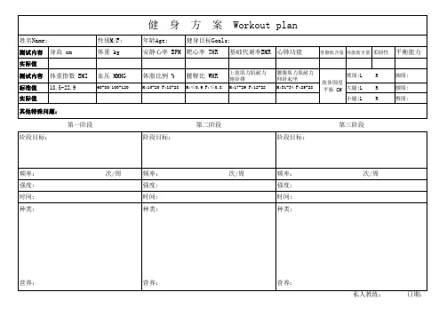 私人教练 课程计划 运动方案大纲