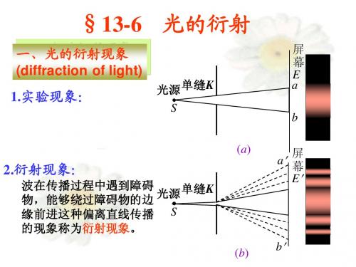 单缝衍射