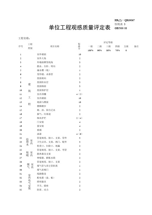 装饰工程施工管理表格大全【2】