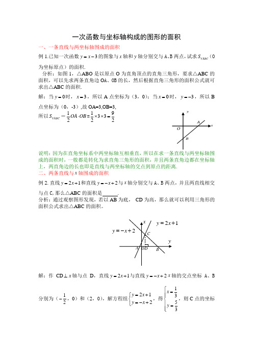 一次函数与坐标轴构成的图形的面积