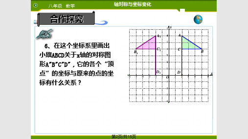 轴对称与坐标变化公开课