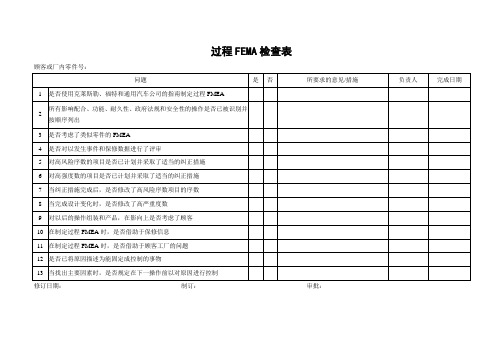 过程FMEA检查表