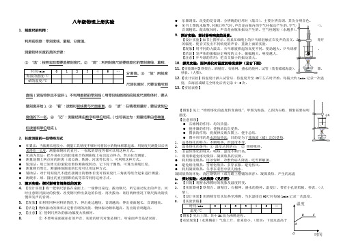 新人教版八年级上册物理实验