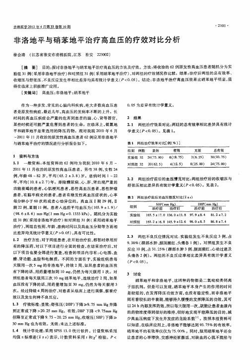 非洛地平与硝苯地平治疗高血压的疗效对比分析