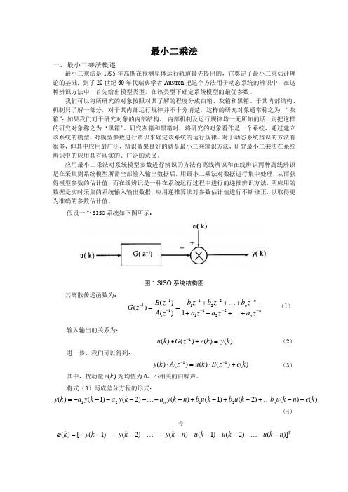 最小二乘法