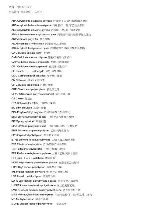 塑料树脂的缩写代号