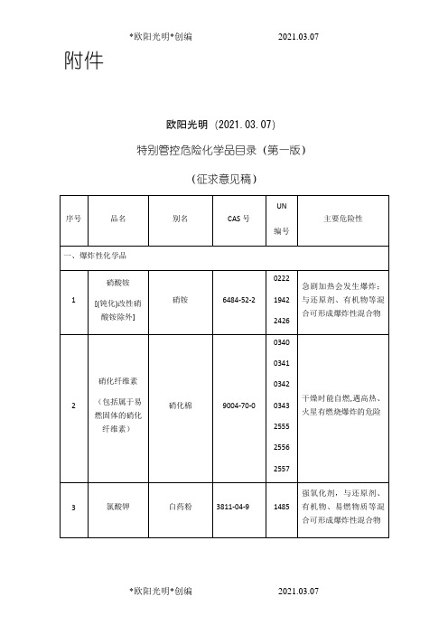 2021年《特别管控危险化学品目录(第一版)》