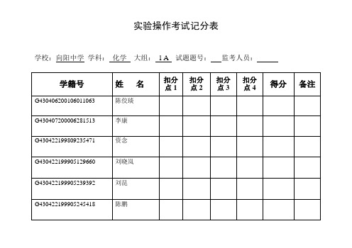 化学实验操作考试记分表