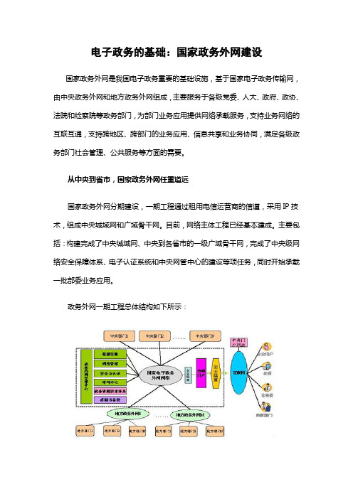 电子政务的基础：国家政务外网建设