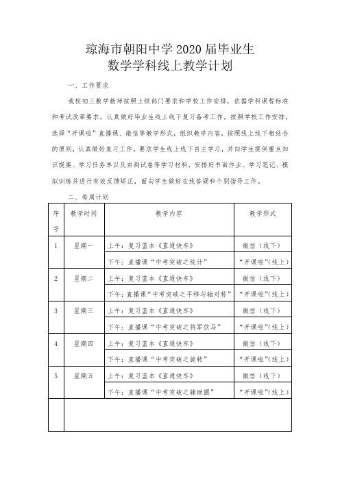 琼海市朝阳中学2020届毕业生数学学科“停课不停学”工作简报