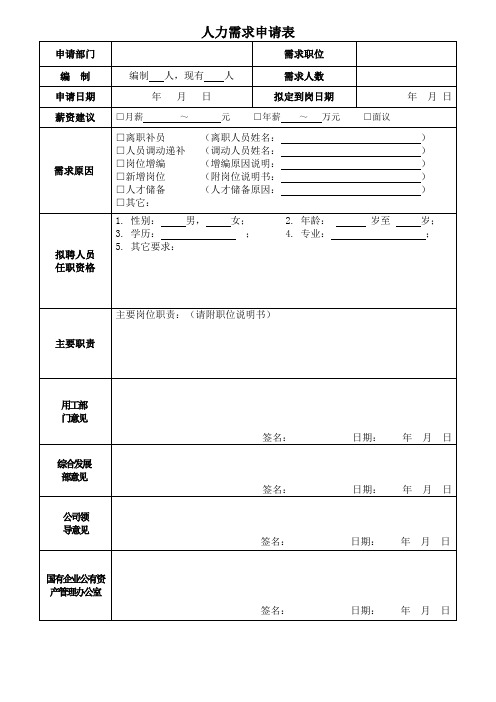 人力资源需求申请表