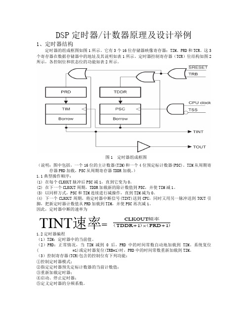 DSP计数器  DSP定时器 计数器原理及设计举例