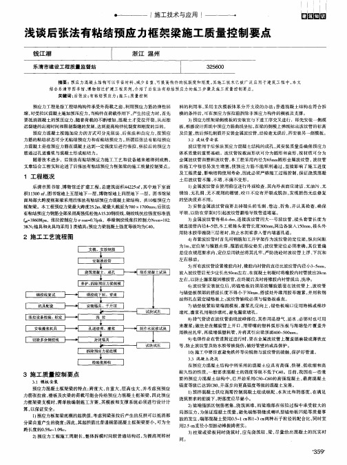 浅谈后张法有粘结预应力框架梁施工质量控制要点