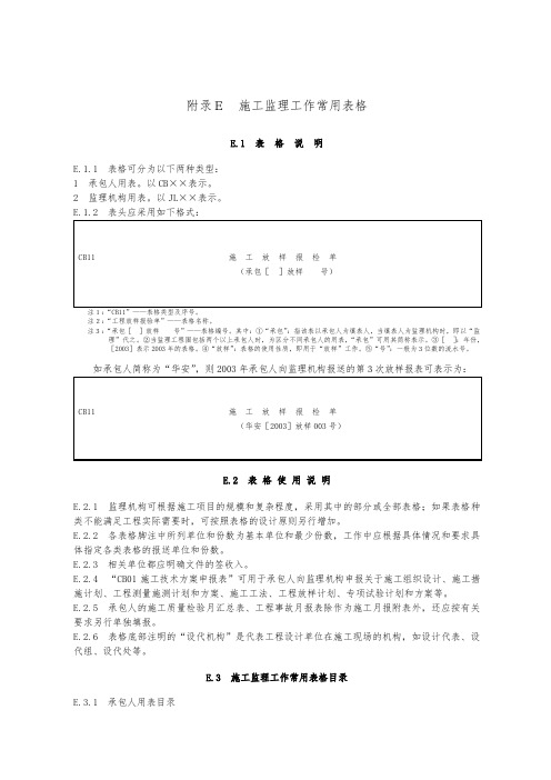 施工单位常用表格模板