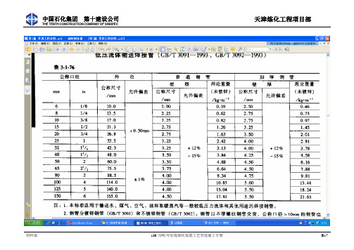 管件尺寸查询表