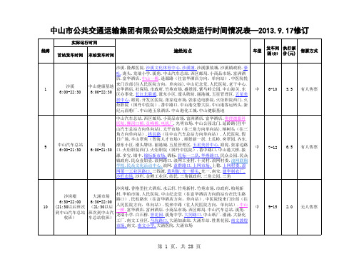 中山市公共交通运输集团有限公司公交线路运行时间情况.xls