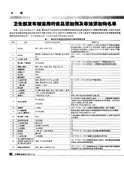 卫生部发布被滥用的食品添加剂及非法添加物名单