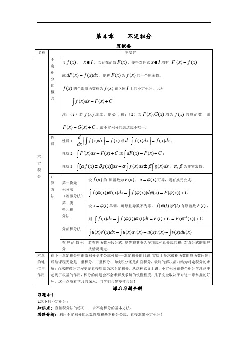 高等数学 第四章不定积分课后习题详解