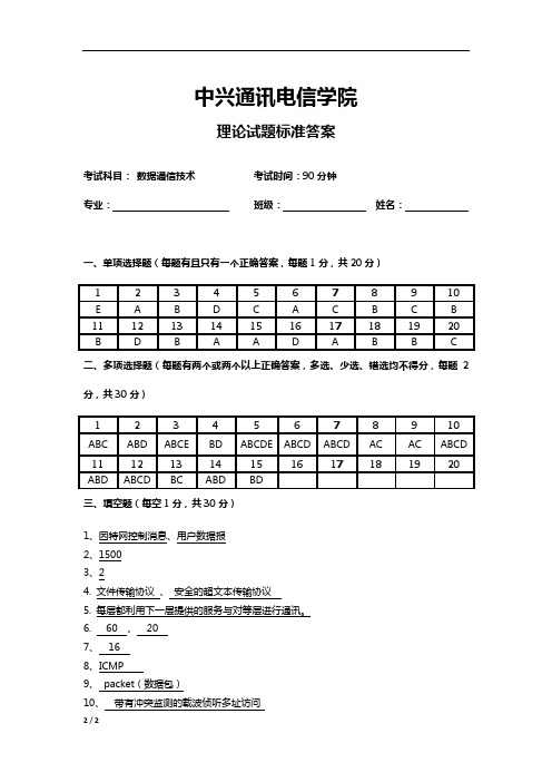 锦州项目部-2015级数据通信技术-理论试题答题卡 (答案)