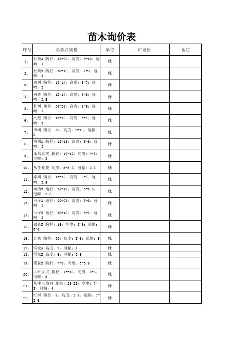 苗木询价表 (2)