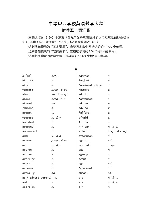 中等职业学校英语教学大纲——五：词汇表