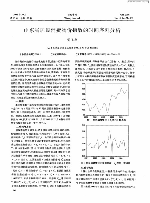 山东省居民消费物价指数的时间序列分析