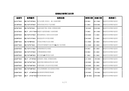 福建省地方标准目录2013.8.9